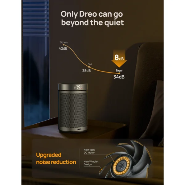 Dreo Space Heaters - Image 3