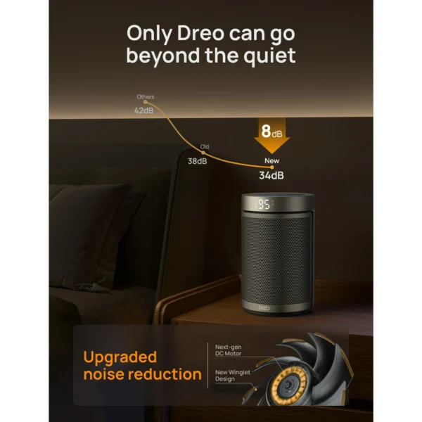 Dreo Space Heaters - Image 5